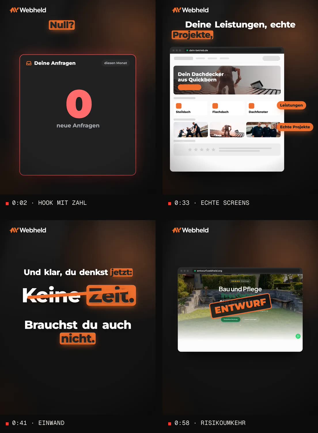 Vier Standbilder aus der WEBHELD-Ad: Hook mit der Zahl 0, echte Website-Screens, der Einwand „Keine Zeit“ und ein Website-Entwurf als Risikoumkehr